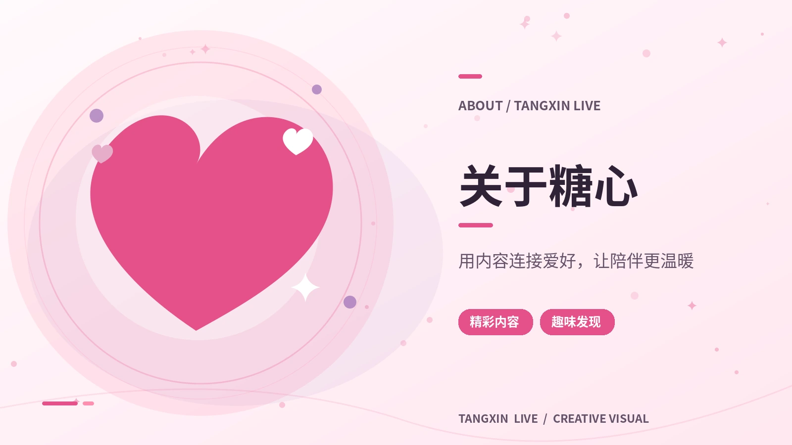 联系信息说明